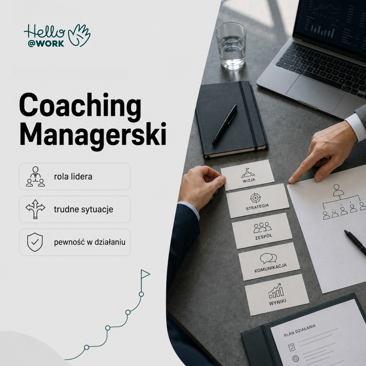 Coaching Managerski - 1 sesja