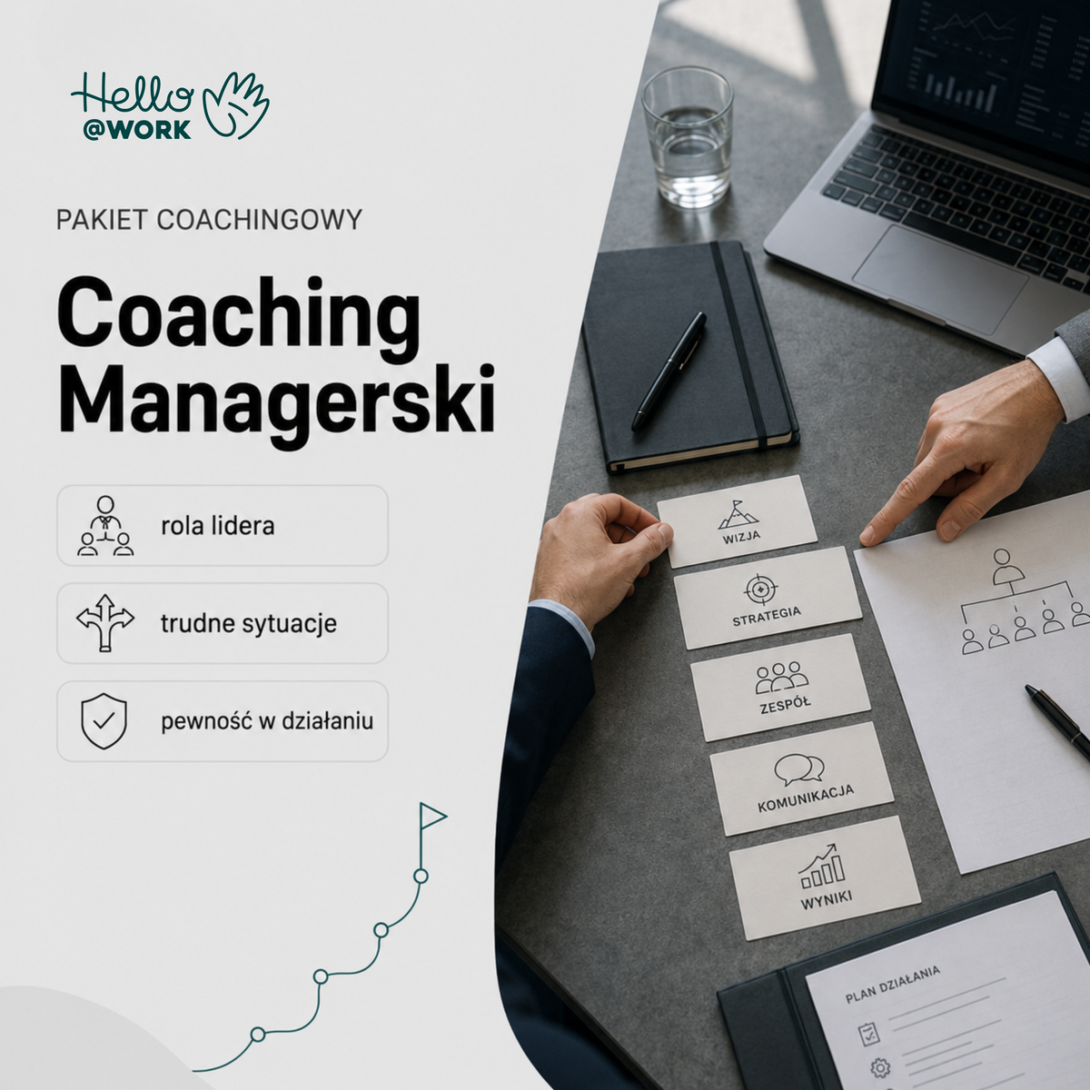 Coaching Managerski - 1 sesja