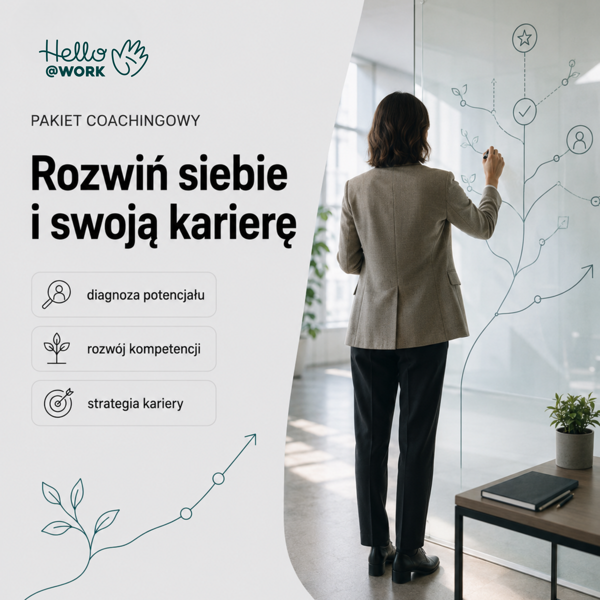 Rozwiń siebie i swoją karierę - 5 sesji