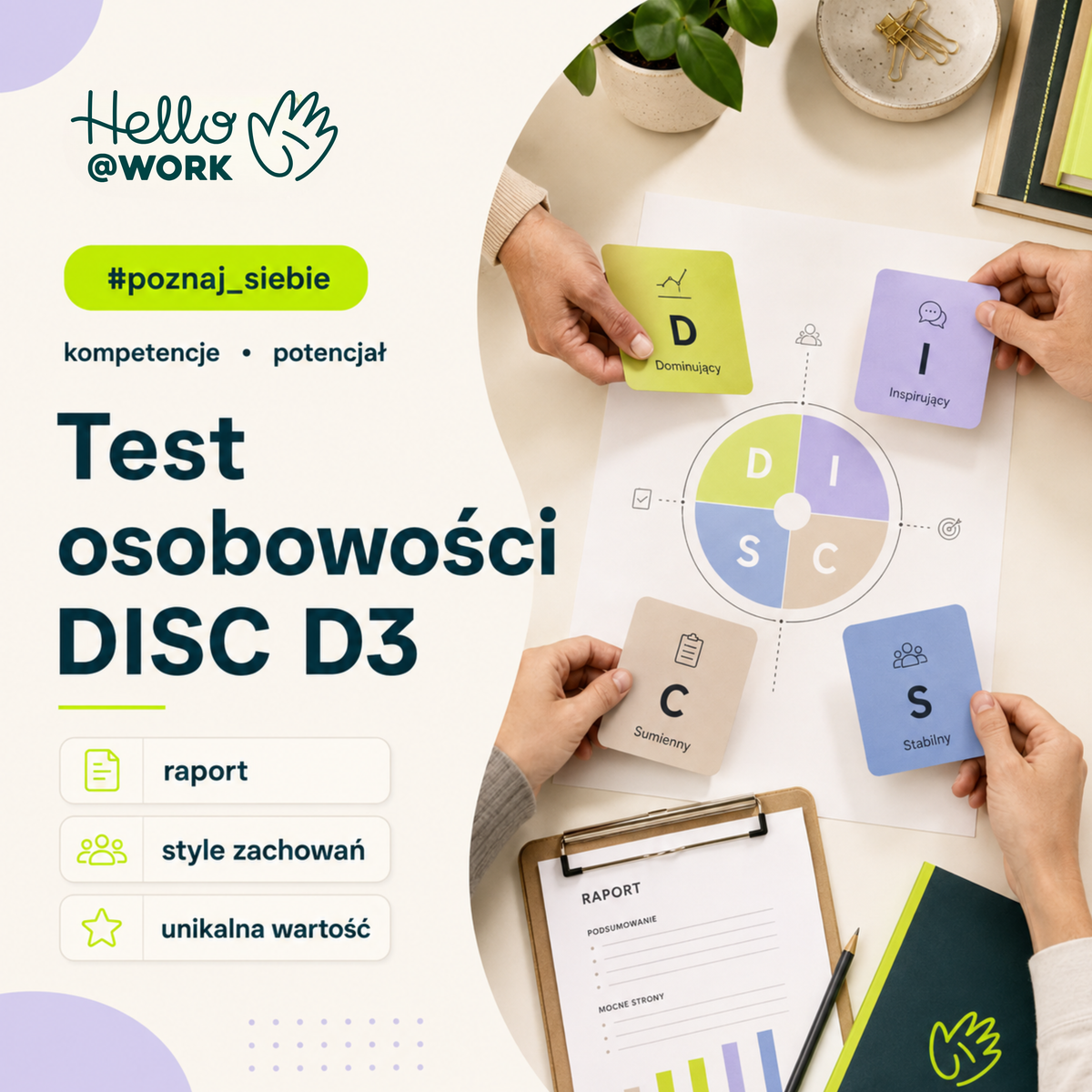 Test osobowości DISC D3